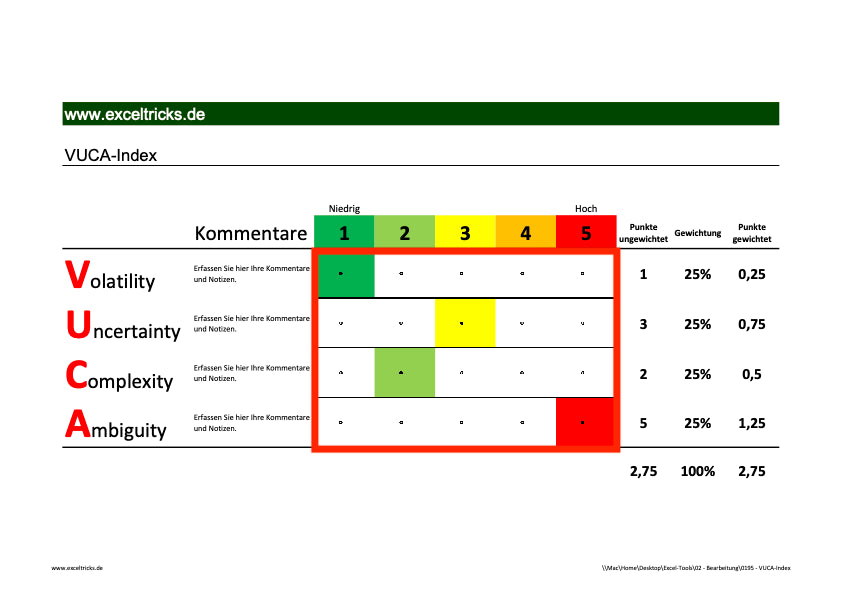 Excel-Vorlage: VUCA-Index