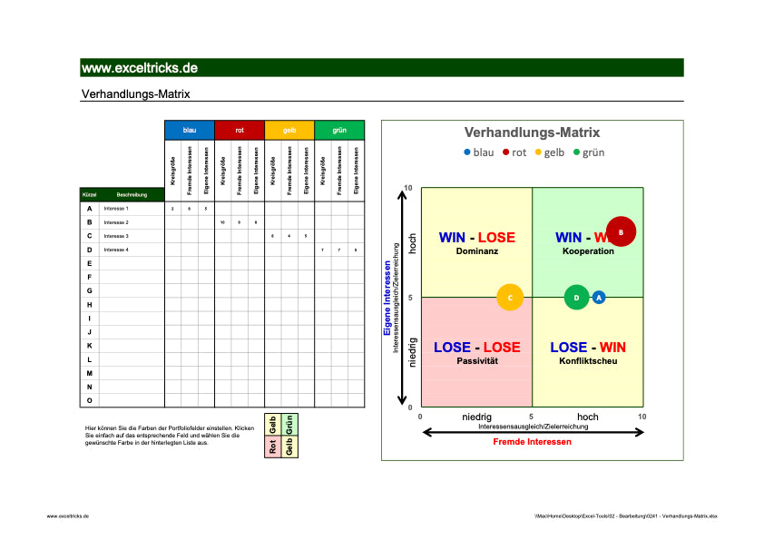 Excel-Vorlage: Verhandlungs-Matrix