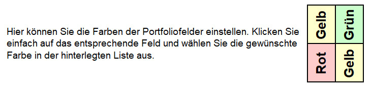 Excel-Vorlage: Verhandlungs-Matrix