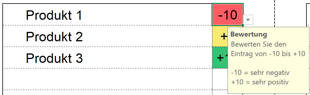 Excel-Vorlage: Wettbewerbsmatrix (Porter Matrix)