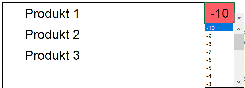 Excel-Vorlage: Wettbewerbsmatrix (Porter Matrix)