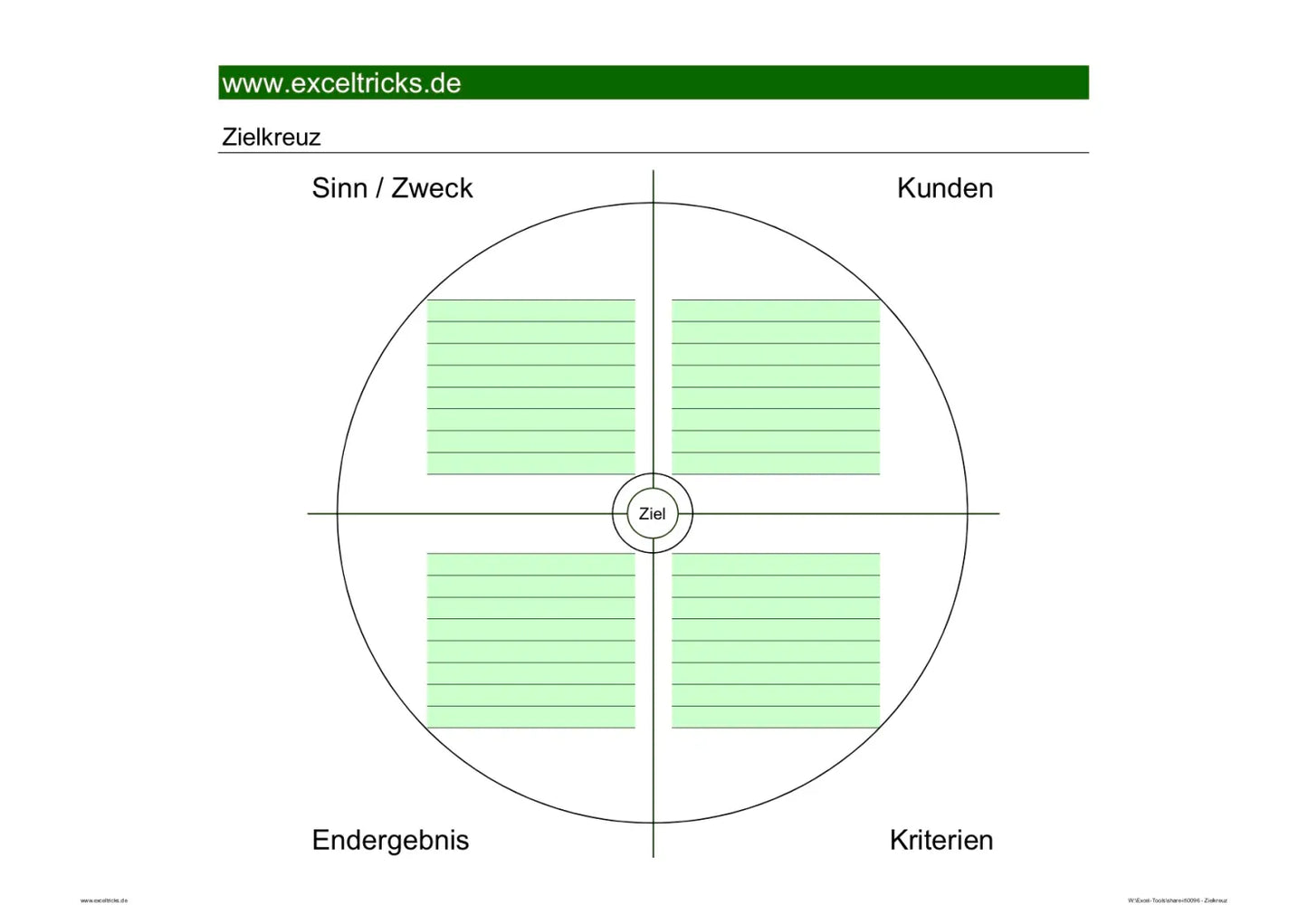 Excel-Vorlage: Zielkreuz – Ziele einfach und clever definieren