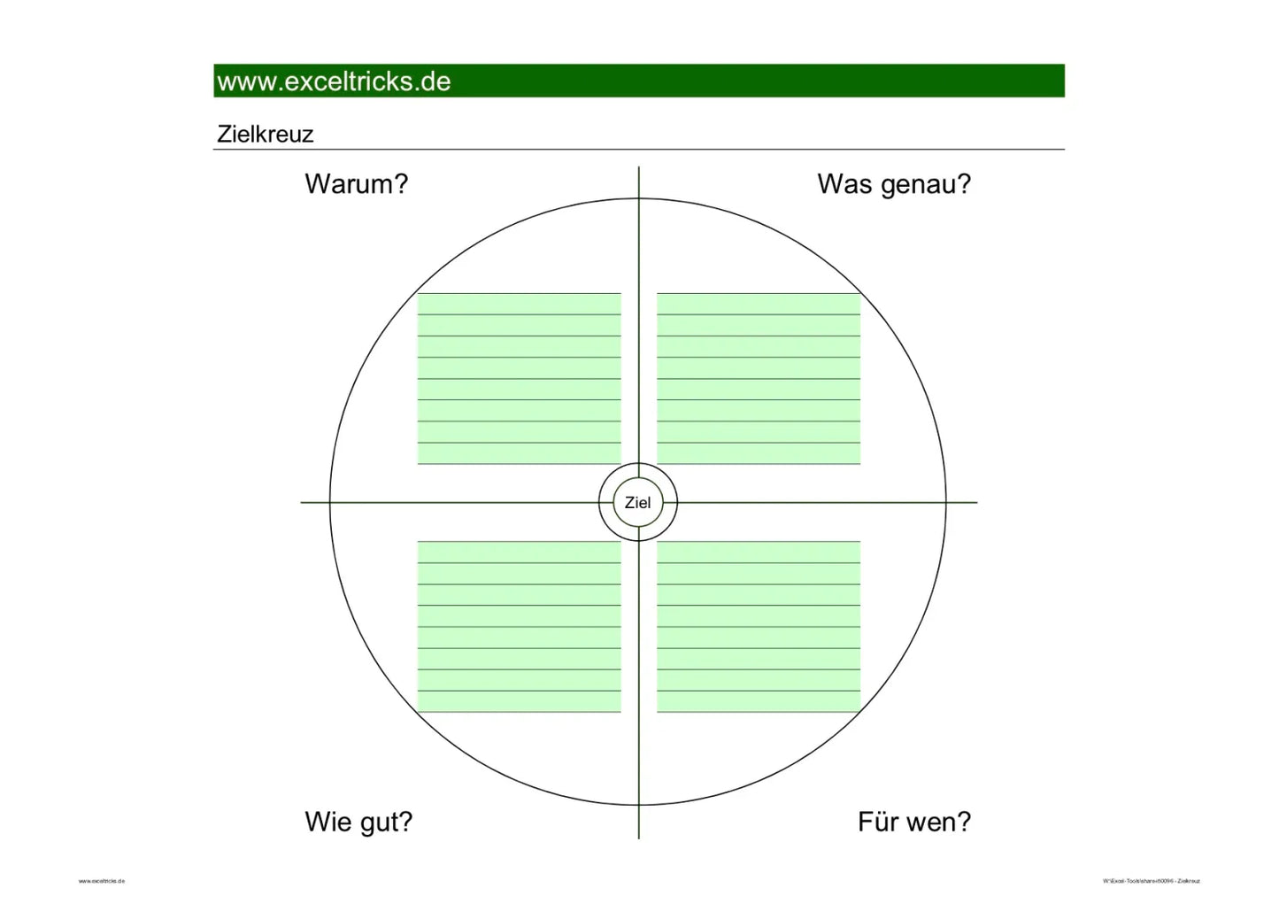 Excel-Vorlage: Zielkreuz – Ziele einfach und clever definieren