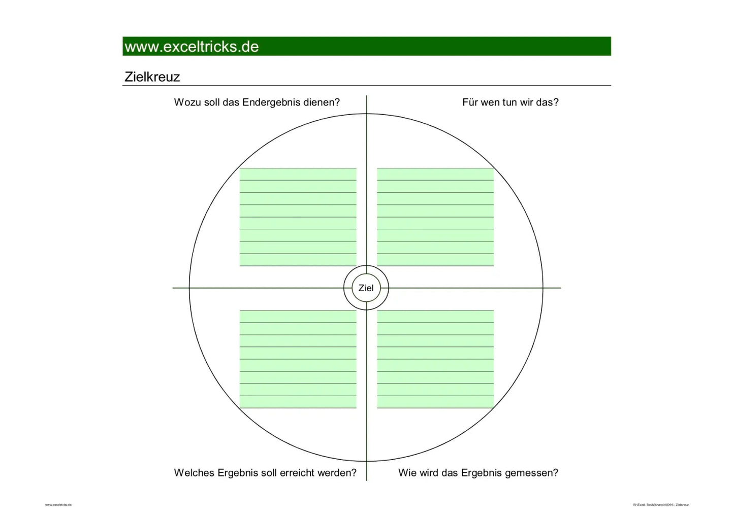 Excel-Vorlage: Zielkreuz – Ziele einfach und clever definieren